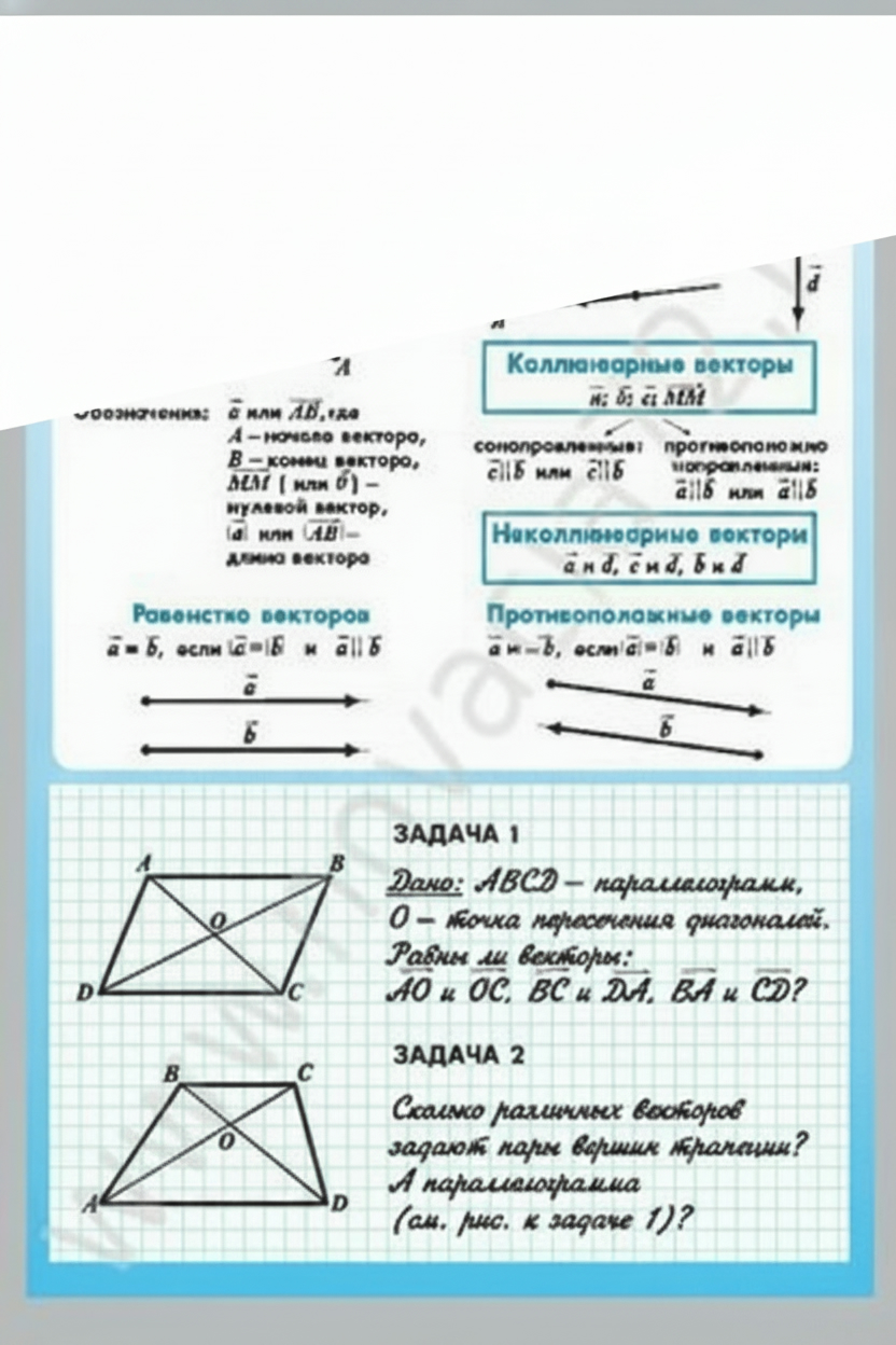 Комплект плакатов Математика. Векторы