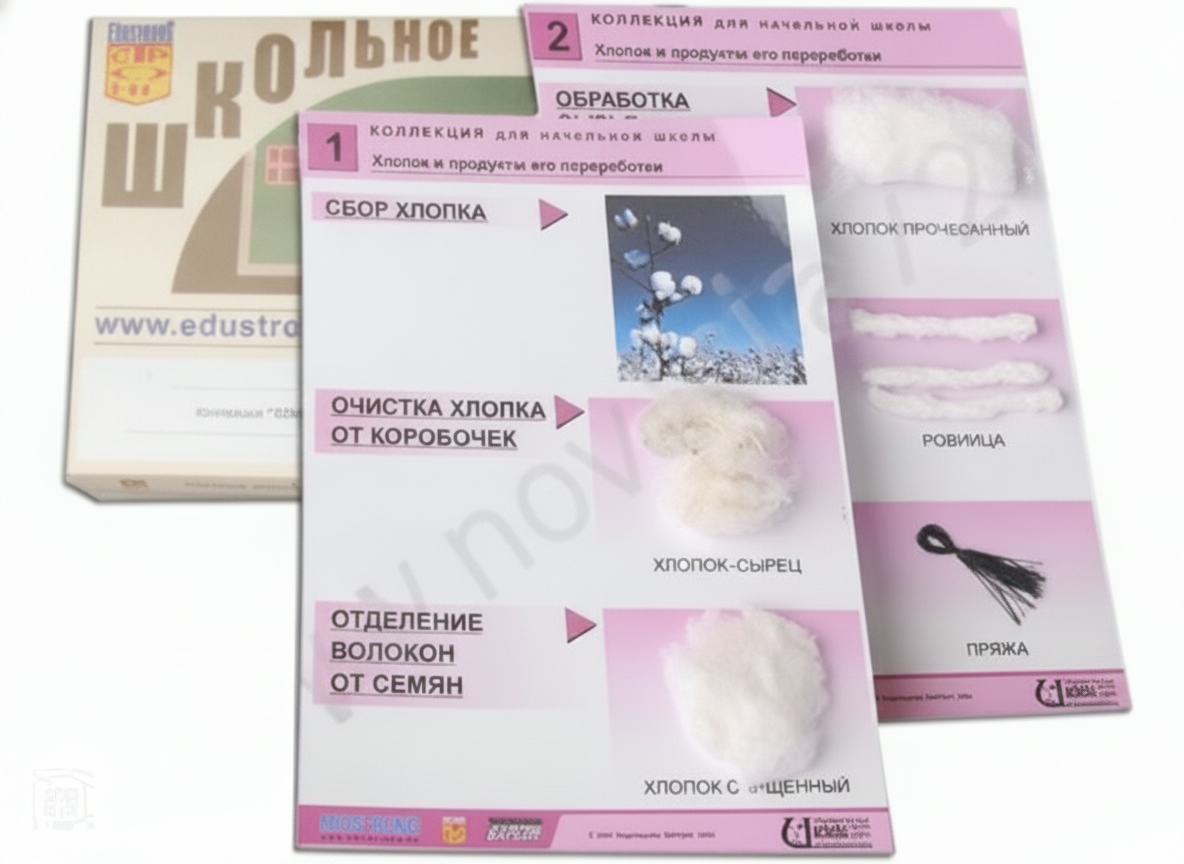 Коллекция Хлопок (нач. шк.)