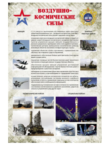 Плакат Воздушно-космические силы Российской Федерации