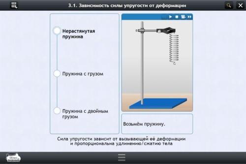 Электронные образовательные ресурсы по предмету Физика