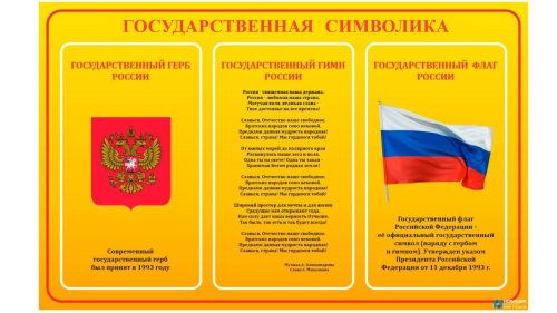 Стенд Государственная символика