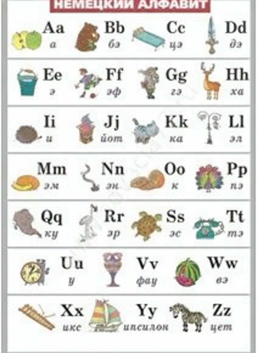 Стенд Мы изучаем немецкий, 1,2х0,9 м