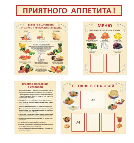 Комплект стендов для столовой (4 шт.)