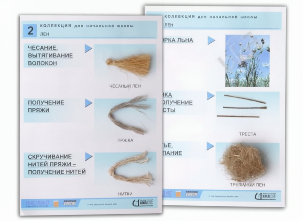 Коллекция Лен (нач. шк.)