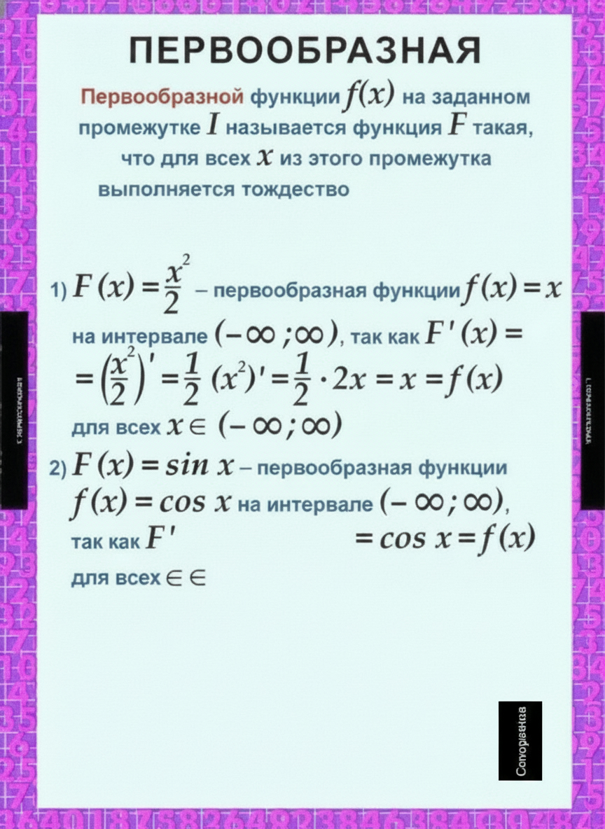 Комплект плакатов Математика. Алгебра 11 кл.