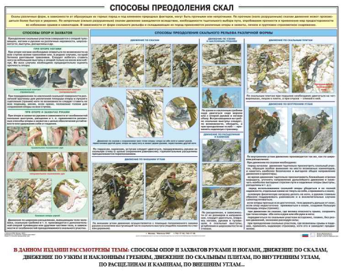 Комплект плакатов Горная подготовка, (12 шт.)
