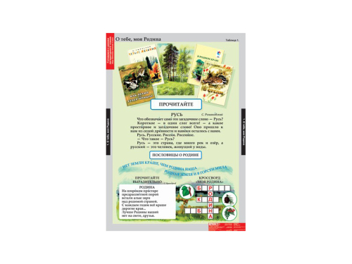 Комплект плакатов Литературное чтение 2 класс