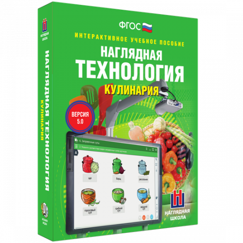 Пособие для интерактивной доски Технология. Кулинария