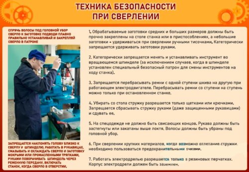 Стенд ТБ при сверлении, 0,7х1 м