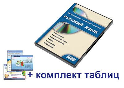 Интерактивный наглядный комплекс для начальных классов Русский язык