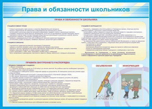 Стенд Права и обязанности школьников, 1400х1000 мм