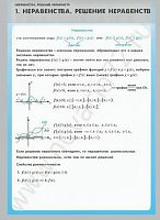 Комплект плакатов Математика. Неравенства. Решение неравенств