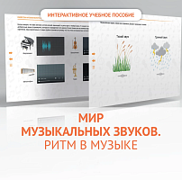 Интерактивное учебное пособие Мир музыкальных звуков. Ритм в музыке. 1-4 классы (DVD)
