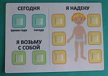 Наглядное пособие "Я надену"