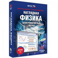 Пособие для интерактивной доски Наглядная физика. Электромагнитные волны