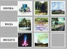 Модель-аппликация Биосфера и человек