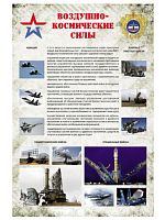 Плакат Воздушно-космические силы Российской Федерации
