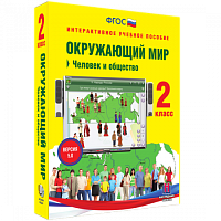 Пособие для интерактивной доски Окружающий мир 2 класс. Человек и общество