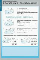 Комплект плакатов Математика. Многогранники. Тела вращения