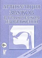 Пособие Артикуляция звуков в графическом изображении