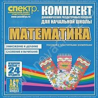 Пособие Математика (резинка). Умножение и деление, сложение и вычитание.