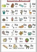 Немецкий алфавит в картинках (винил) 100х140см