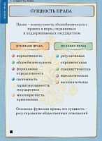 Комплект плакатов Правоведение. Теория права
