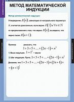 Комплект плакатов Математика. Комбинаторика