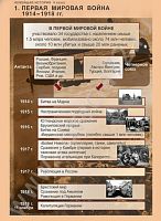 Комплект плакатов История. Новейшая история 9 кл.