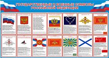 Стенд Государственные и военные символы Российской Федерации, 1,5х0,8 м