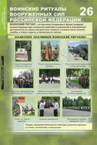 Комплект плакатов Символы воинской чести