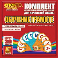 Пособие Обучение грамоте (веера). Гласные буквы, знаки, согласные буквы.