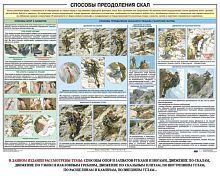 Комплект плакатов Горная подготовка, (12 шт.)