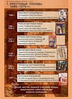 Комплект плакатов История. История средних веков 6 кл.