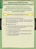 Комплект плакатов Правоведение. Избирательное право