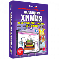 Пособие для интерактивной доски Наглядная химия. Химическое производство. Металлургия
