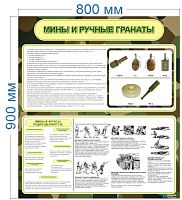 Стенд в школу Мины и ручные гранаты, 0,8х0,9 м