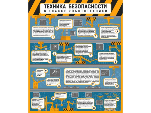 Стенд Техника безопасности в классе робототехники