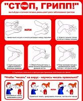 Комплект плакатов профилактика ГРИППА и ОРВИ, (5 шт.)