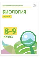 Электронные плакаты и тесты. Биология. 8–9 классы. Человек