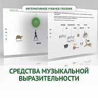 Интерактивное учебное пособие Средства музыкальной выразительности. 1-4 классы (DVD)