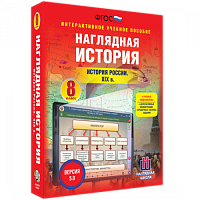 Пособие для интерактивной доски История России XIX века. 8 класс