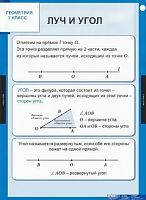 Комплект плакатов Математика. Геометрия 7 кл.