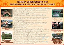 Стенд ТБ при выполнении работ на токарном станке, 0,7х1 м