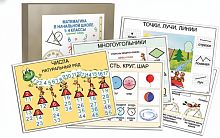 Комплект таблиц Математика в начальной школе. 1-4 класс