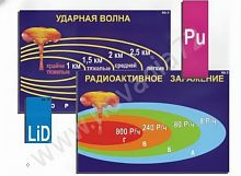 Модель-аппликация Ядерное оружие