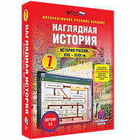Пособие для интерактивной доски История России XVII - XVIII веков. 7 класс